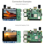 Waveshare 2.8 inch 480x640 HDMI (H) Fully Laminated IPS LCD Display