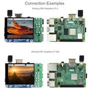 Waveshare 2.8 inch 480x640 HDMI (H) Fully Laminated IPS LCD Display