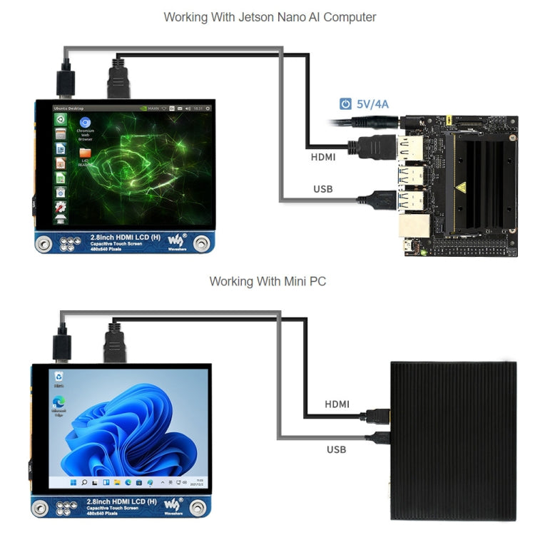 Display LCD IPS Waveshare da 2,8 pollici 480x640 HDMI (H) completamente laminato