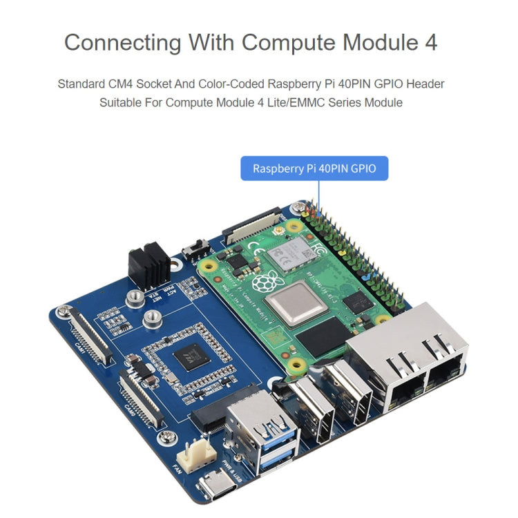 Scheda base Waveshare Dual Gigabit Ethernet 5G/4G per Raspberry Pi CM4