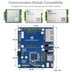 Scheda base Waveshare Dual Gigabit Ethernet per Raspberry Pi CM4
