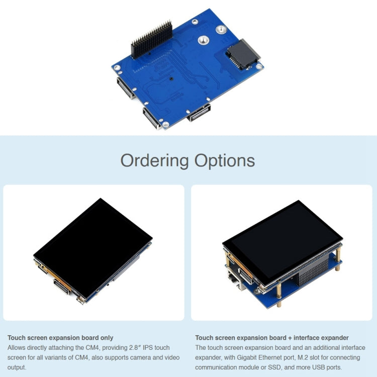 Waveshare 2.8 inch Touch Screen Expansion Fully Laminated Display for Raspberry Pi CM4