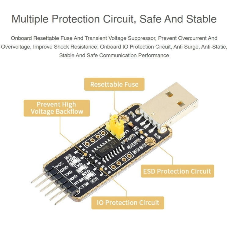 Connettori del modulo di trasmissione ad alta velocità da Waveshare Mini USB a UART, Mini USB