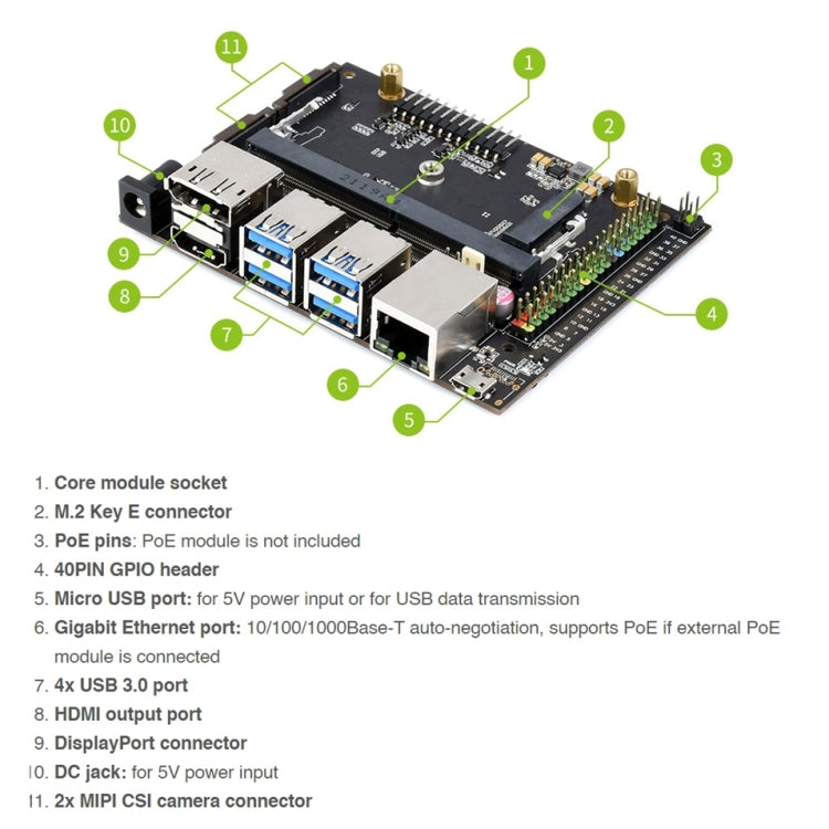 Waveshare Jetson Nano A Development/Expansion Module Board Base