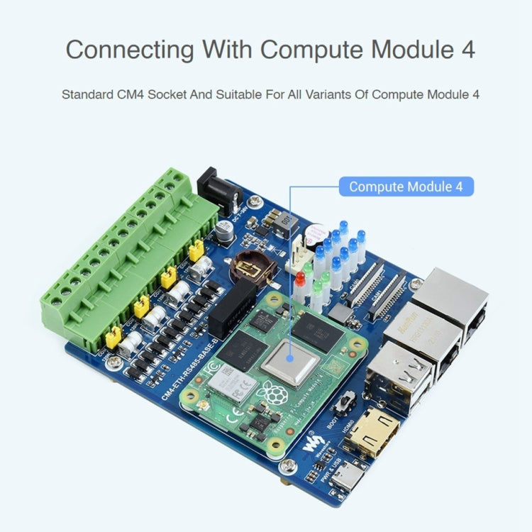 Waveshare Dual ETH Quad RS485 B Base Board for Raspberry Pi CM4, Gigabit Ethernet