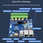Scheda base Waveshare Dual ETH e Quad RS485 per Raspberry Pi CM4