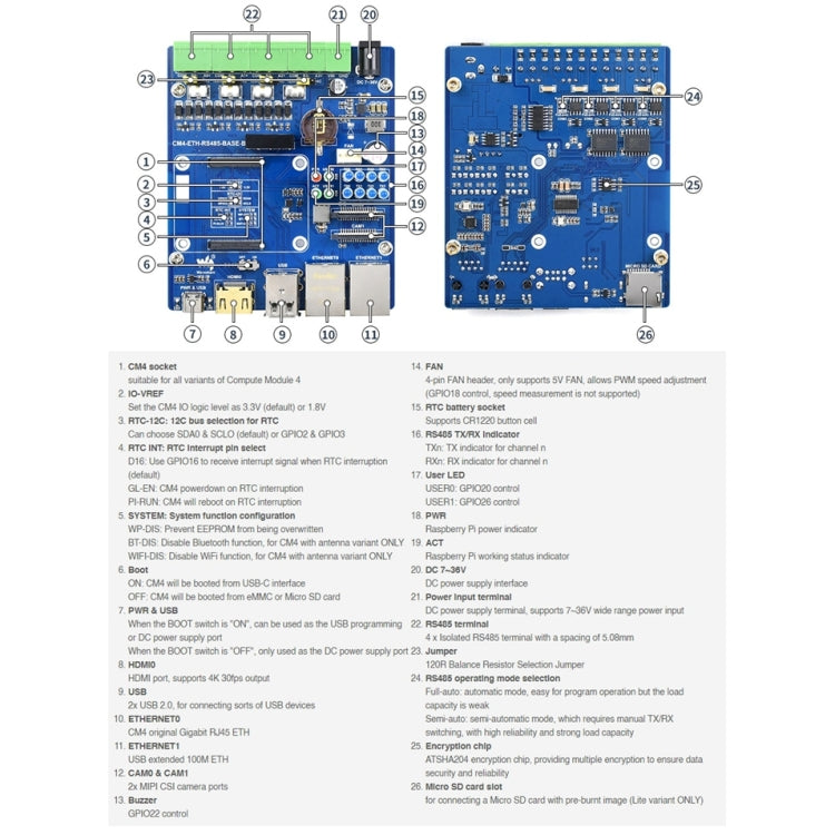 Waveshare Dual ETH Quad RS485 B Base Board for Raspberry Pi CM4, Gigabit Ethernet