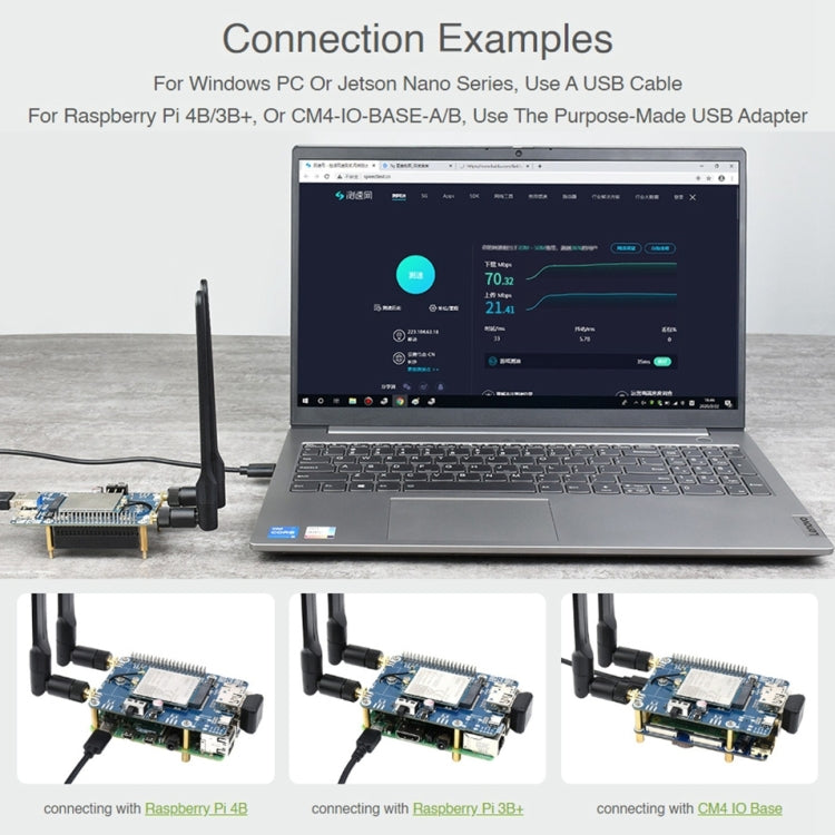 Waveshare EM06-E LTE Cat-6 HAT Dual Antenna LTE-A Multi-Region Multi-Band Module for Raspberry Pi, EM06-E LTE Cat-6 HAT