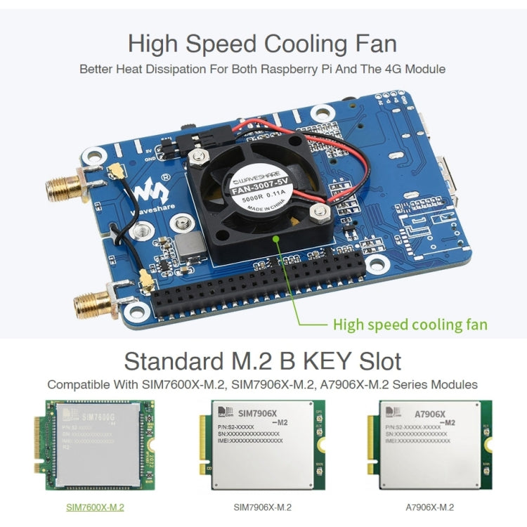 Waveshare SIM7600G-H M.2 4G HAT LTE CAT4 Modulo banda globale GNSS ad alta velocità per Raspberry Pi, SIM7600G-H M.2 4G HAT