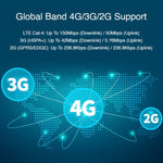 Modulo LTE Cat4 4G GNSS SIM7600G-H M.2 per Raspberry Pi