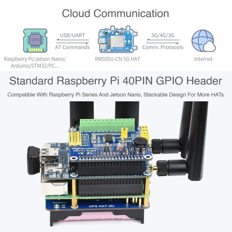 Waveshare RM500U-CN 5G HAT Quad Antenna LTE-A Multi-Band Module Board for Raspberry Pi, RM500U-CN 5G HAT