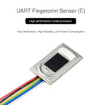 Sensore impronte digitali capacitivo Waveshare UART