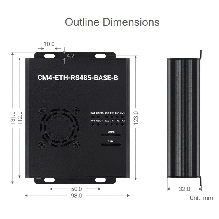 Waveshare Dual ETH Mini Computer for Raspberry Pi CM4, Gigabit Ethernet, 4-Channel Isolated RS485