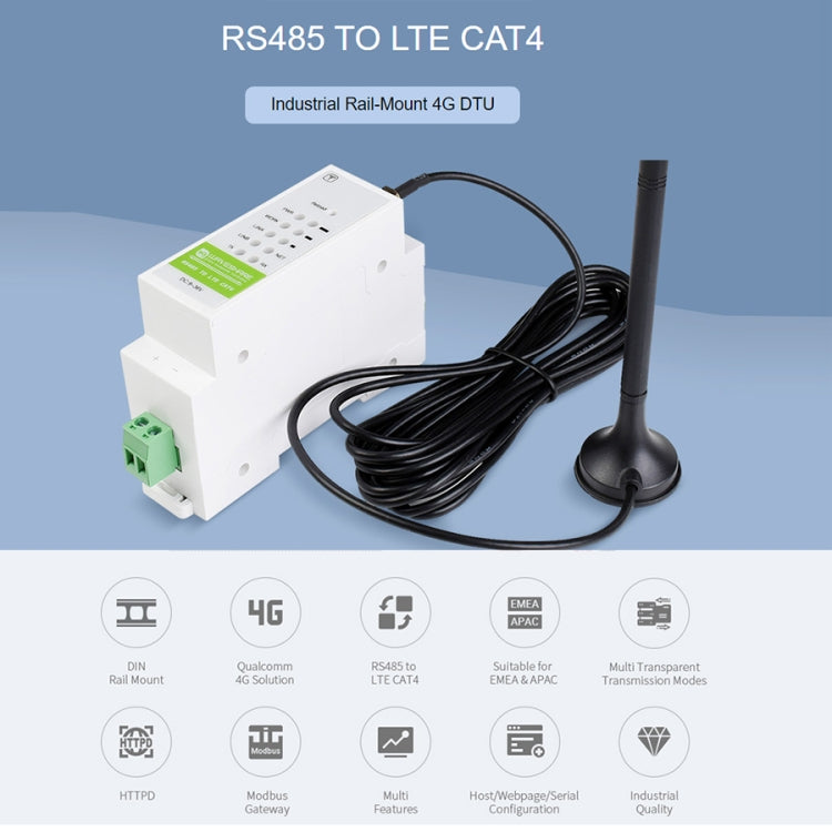 Demodulatore cellulare Waveshare Industrial 4G DTU, da RS485 a LTE CAT4, montaggio su guida DIN, per EMEA, Kor, Tailandia, India, Sud-Est asiatico