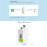 Demodulatore cellulare 4G RS485 LTE Cat4 guida DIN