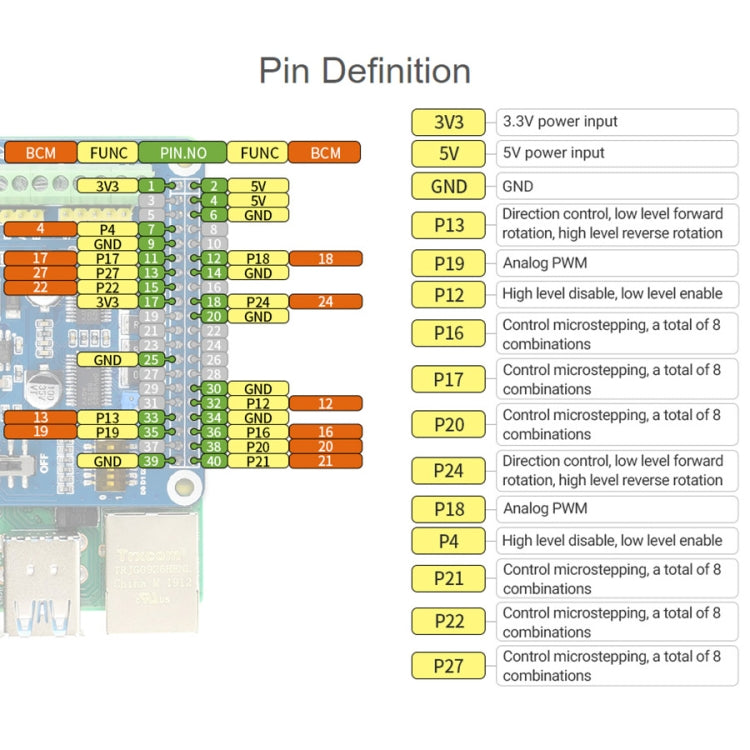 Waveshare HRB8825 Motore passo-passo HAT per Raspberry Pi, aziona due motori passo-passo, fino a 1/32 Microstepping