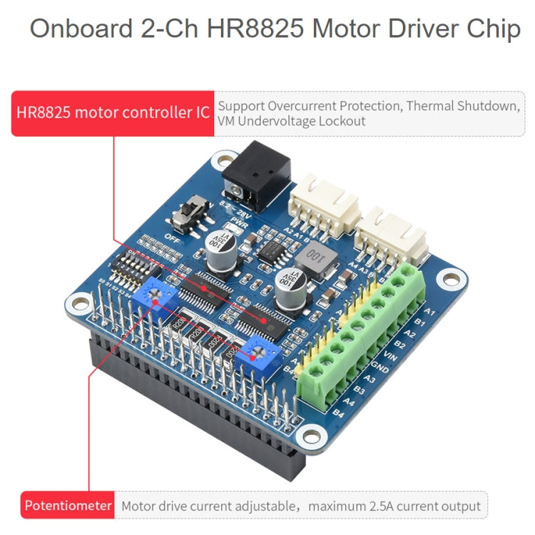 Waveshare HRB8825 Motore passo-passo HAT per Raspberry Pi, aziona due motori passo-passo, fino a 1/32 Microstepping