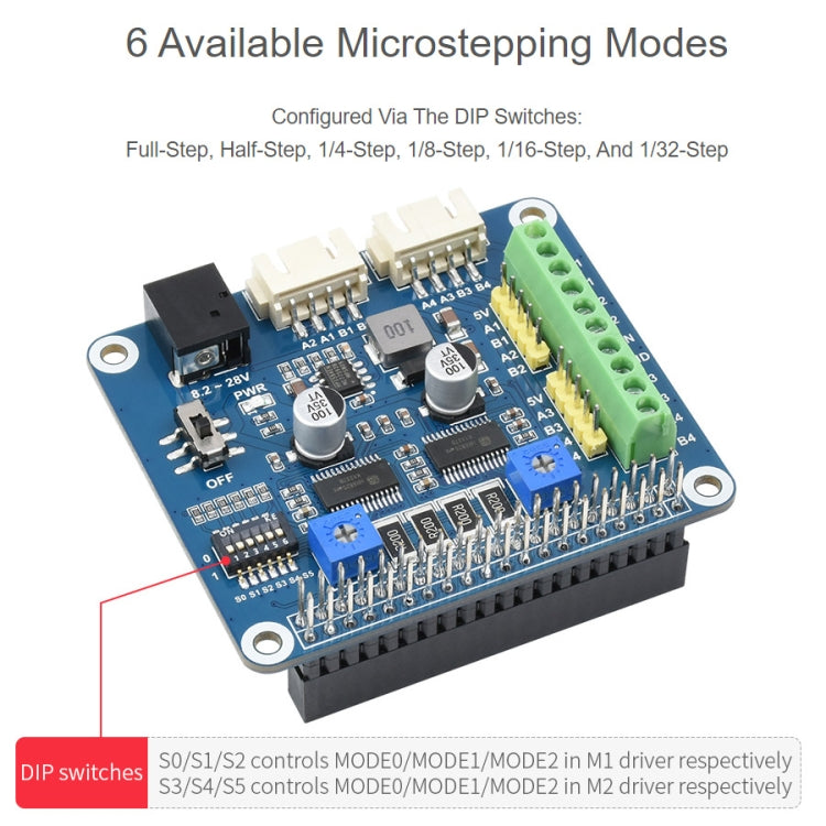 Waveshare HRB8825 Motore passo-passo HAT per Raspberry Pi, aziona due motori passo-passo, fino a 1/32 Microstepping