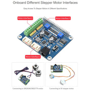 Waveshare HRB8825 Motore passo-passo HAT per Raspberry Pi, aziona due motori passo-passo, fino a 1/32 Microstepping
