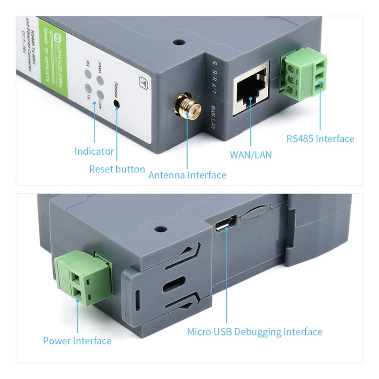 Waveshare Rail Mount Serial Server RS485 to WIFI/Ethernet Module, Modbus MQTT Gateway, 21968