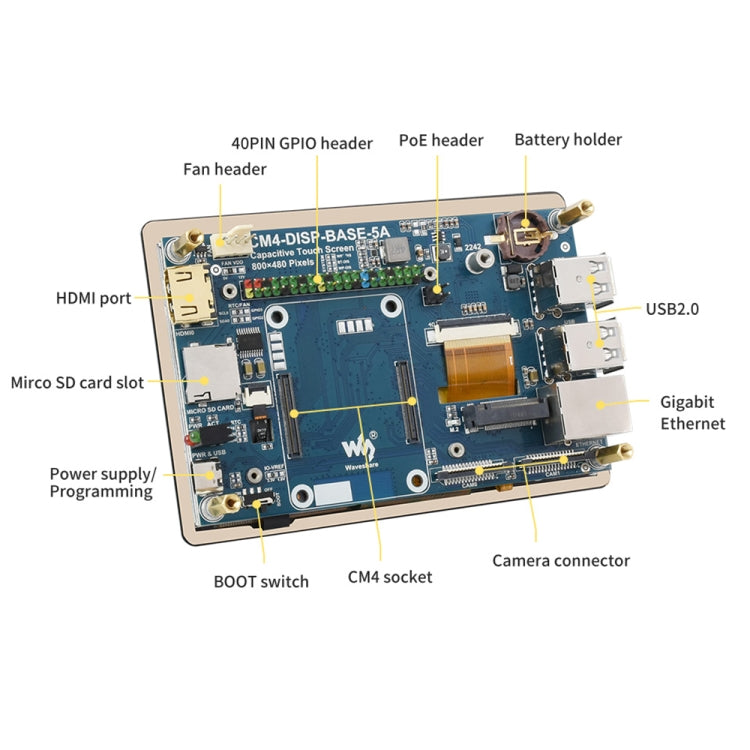 WAVESHARE Espansione touch screen da 5 pollici per Raspberry Pi CM4, intestazione PoE, Gigabit Ethernet, uscita 4K