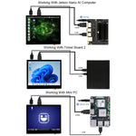3.5 inch Waveshare HDMI capacitive touch IPS LCD display (E), 640 x 480, audio jack, 3.5 inch Audio Jack
