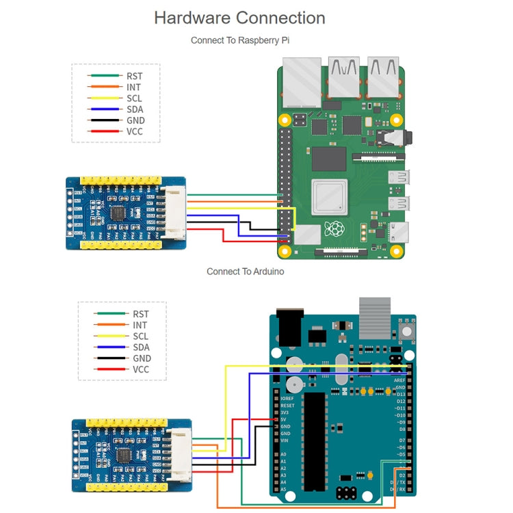 Scheda di espansione IO Waveshare AW9523B, interfaccia I2C, espande 16 pin I/O