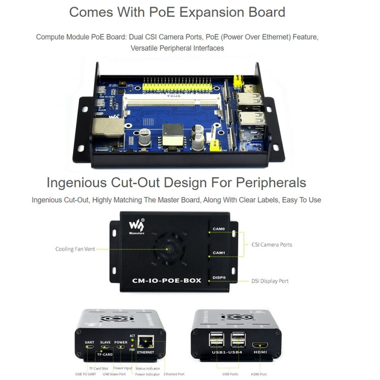 Minicomputer Waveshare per Raspberry Pi CM