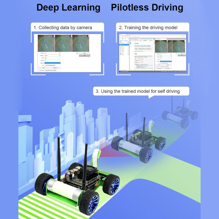 Waveshare JetRacer AI Kit, AI racing robot powered by Jetson Nano, JetRacer AI Kit