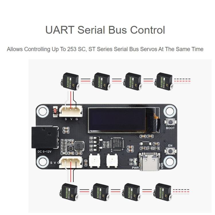 Waveshare ESP32 Servo Drive Expansion Board, Built-in WiFi and BT, 21593