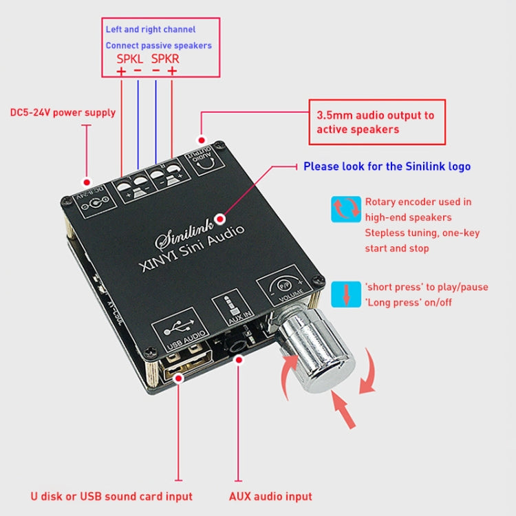 Modulo amplificatore Bluetooth per scheda amplificatore di potenza digitale audio stereo MP3 da 50 W, senza guscio, Without Shell