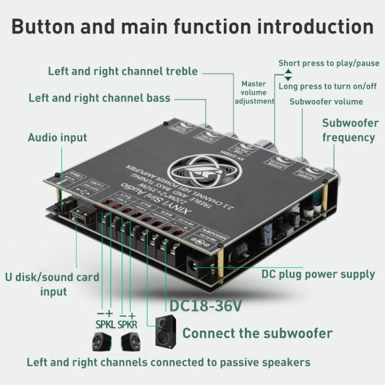 220W 12V 24V Power Bluetooth Wireless TP3251 Stereo Audio Amplifier Board Treble and Bass Control Subwoofer