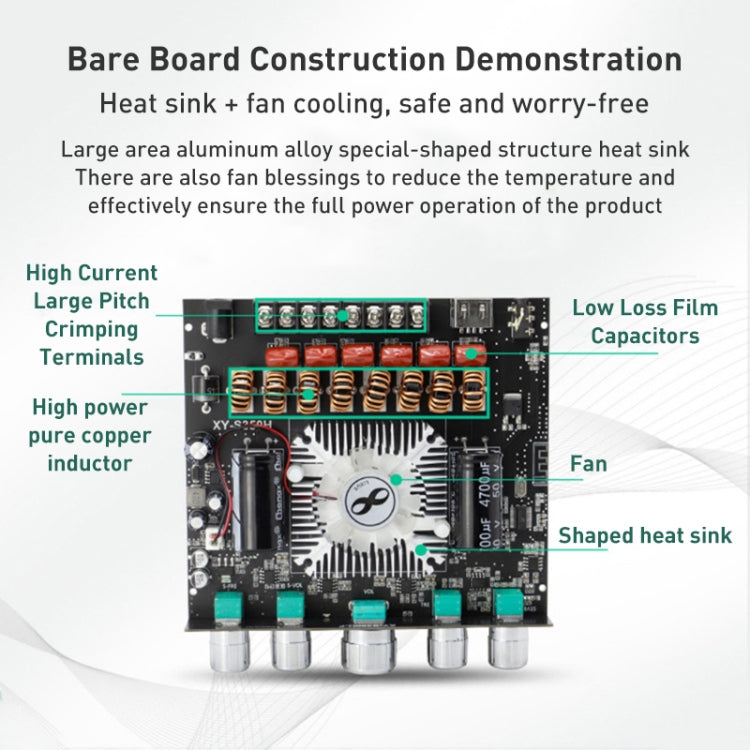 220W 12V 24V Power Bluetooth Wireless TP3251 Stereo Audio Amplifier Board Treble and Bass Control Subwoofer