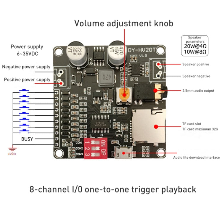 DY-HV20T 12V/24V 10W/20W Modulo di riproduzione vocale Lettore musicale MP3 Modulo scheda amplificatore trigger UART I/O, DY-HV20T