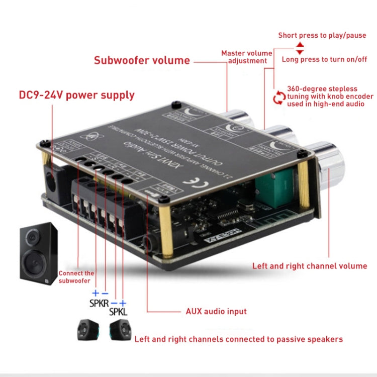 Modulo scheda madre amplificatore di potenza digitale Bluetooth a 2.1 canali Subwoofer passivo 12V