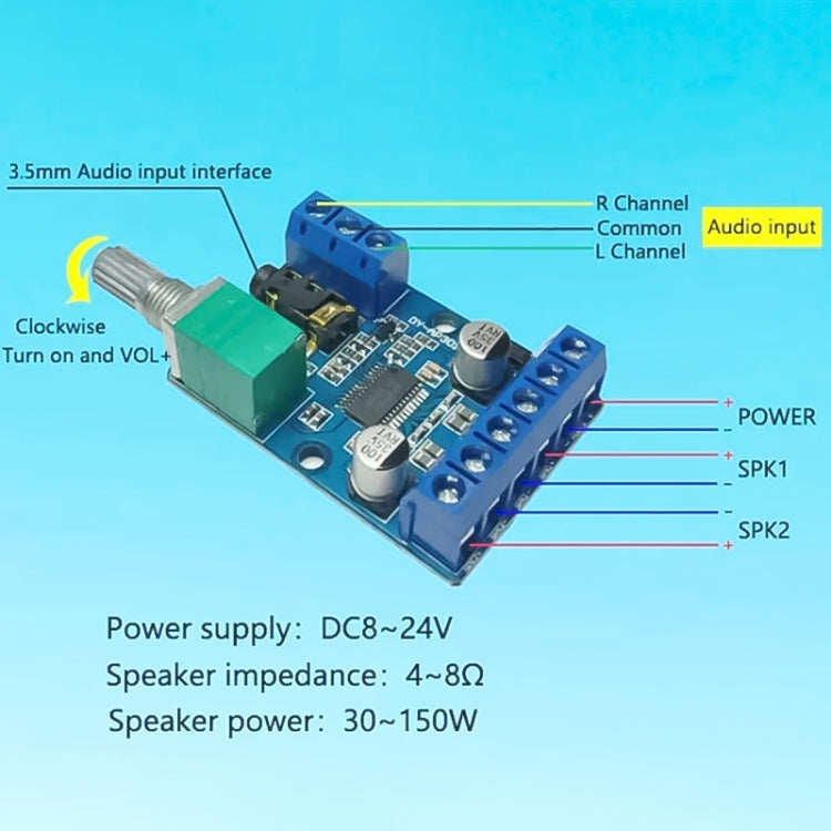 Scheda amplificatore digitale stereo ad alta potenza 30Wx2 Alimentatore 12V/24V Modulo di amplificazione di potenza fai-da-te