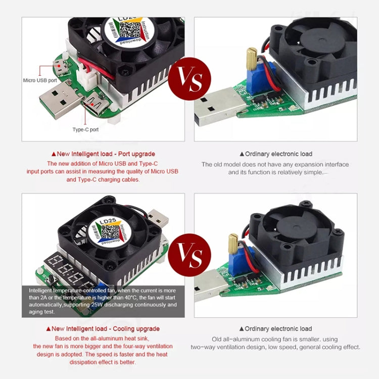 LD25 Current Voltage Adjustable Electronic USB Load Resistor Discharge Battery Test