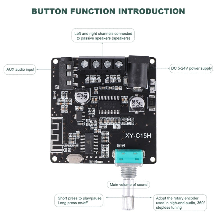 XY-C15H 20W Scheda amplificatore di potenza audio digitale stereo HIFI Bluetooth 5.0 a doppio canale senza guscio, without Shell