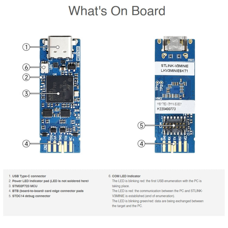 Scheda programmatrice e debugger in-circuit Waveshare STLINK-V3MINIE per STM32