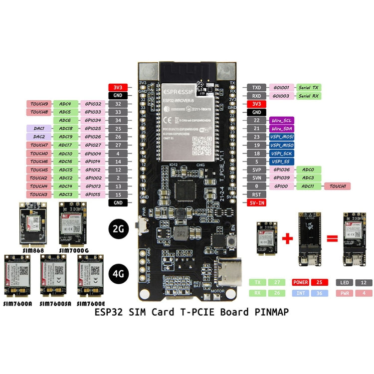 TTGO T-PCIE ESP32-WROVER-B AXP192 Chip WiFi Bluetooth Nano Card Modulo serie SIM Scheda di sviluppo componibile hardware, modulo PCIE-SIM7070G, PCIE-SIM7070G Module