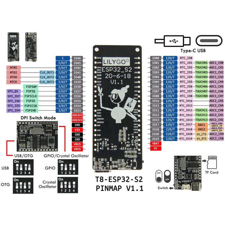 TTGO ESP32-S Modulo wireless WiFi Scheda di sviluppo slot per scheda TF con connettore di tipo C, ESP32-S