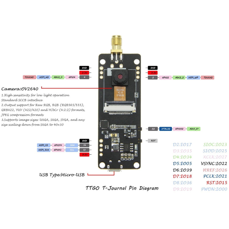 TTGO T-Journal Lens Modulo fotocamera OV2640 SMA WiFi 0.91 Scheda di sviluppo OLED con antenna 3dbi, T-Journal Lens