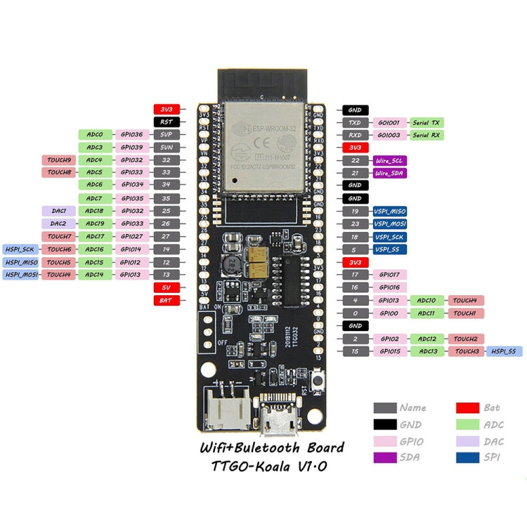 TTGO T-Koala ESP32 Modulo WiFi Bluetooth 4MB Basato su scheda di sviluppo ESP32-WROOM-32, ESP32-WROOM-32