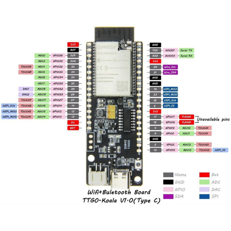 TTGO T-Koala ESP32 Modulo Bluetooth WiFi 4MB Basato su scheda di sviluppo ESP32-WROVER-B, ESP32-WROVER-B