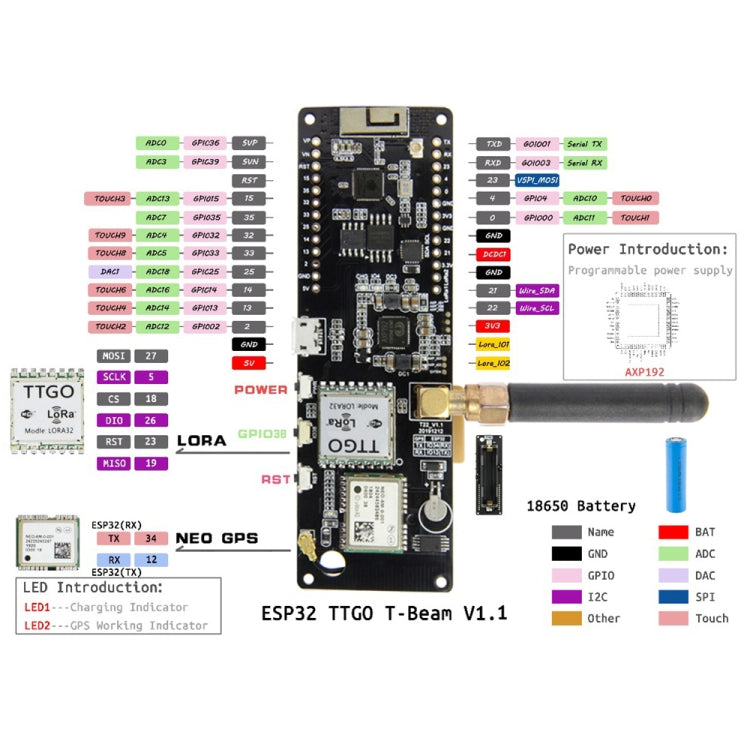 TTGO Meshtastic T-Beam V1.1 ESP32 923 MHz OLED WiFi Bluetooth GPS NEO-6M SMA 18650 Battery Support, 923MHZ OLED