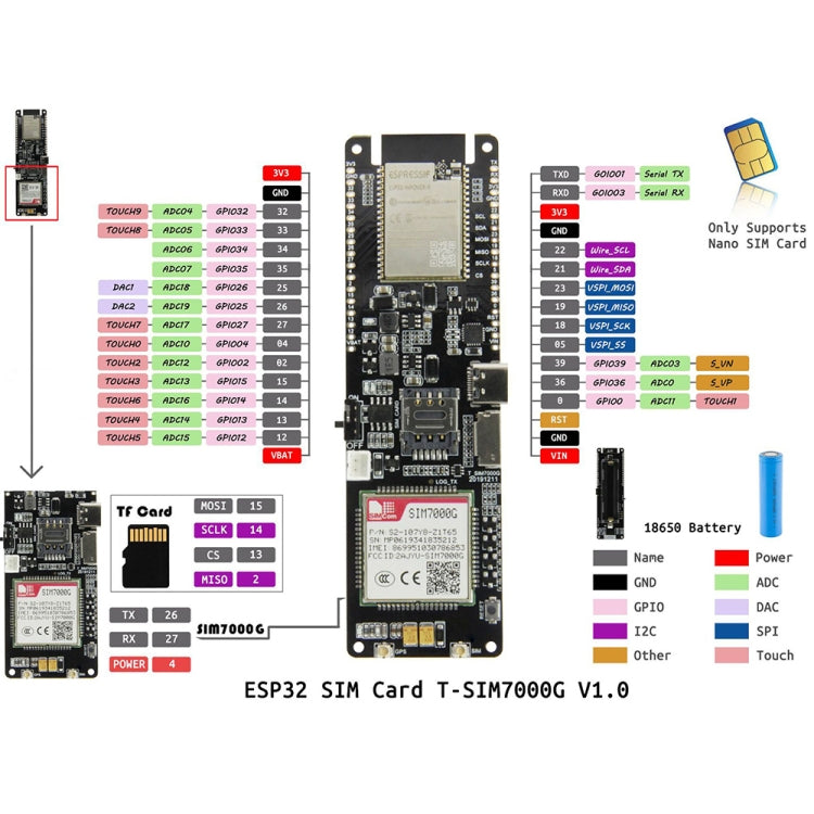 TTGO T-SIM7000G ESP32 WiFi Bluetooth 18560 Battery Support Solar Charging Module Development Board, T-SIM7000G