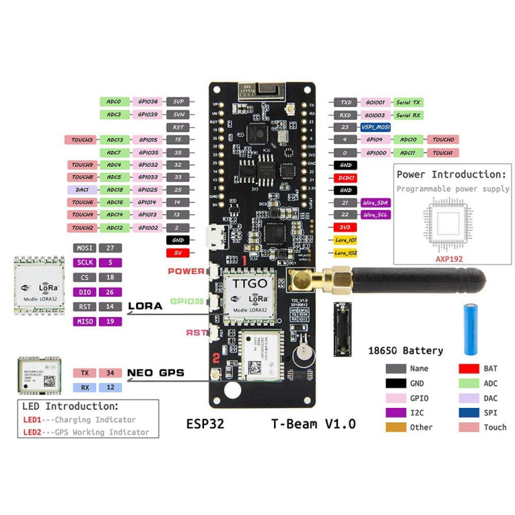 TTGO T-Beamv1.0 Chipset ESP32 WiFi Module Bluetooth 433MHz LoRa GPS Module NEO-6M with SMA Antenna, Original Version, Original Version 433MHz