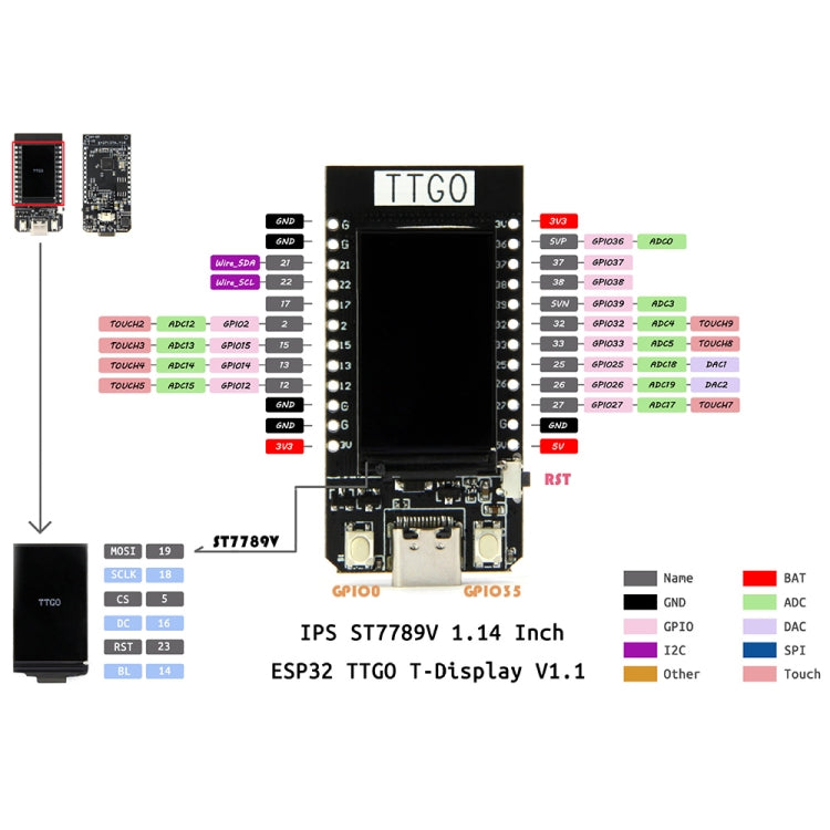 TTGO T-Display 4MB ESP32 WiFi Modulo Bluetooth Scheda di sviluppo da 1,14 pollici per Arduino, T-Display 4MB