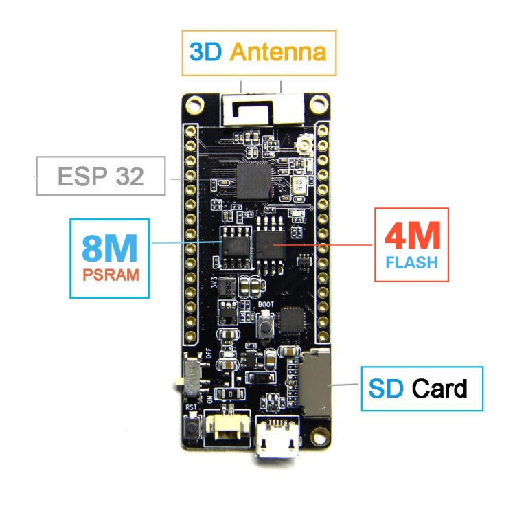 Modulo TTGO T8 V1.7 WiFi Bluetooth ESP32 WROVER 4MB FLASH 8MB PSRAM Modulo, 4MB FLASH