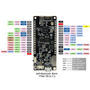 TTGO T8 V1.7 WiFi Bluetooth Module ESP32 WROVER 4MB FLASH 8MB PSRAM Module, 4MB FLASH